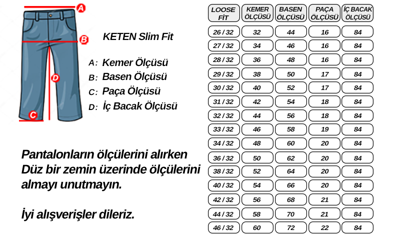 Beden Tablosu