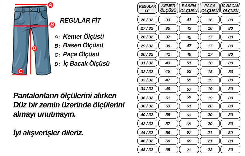 Beden Tablosu