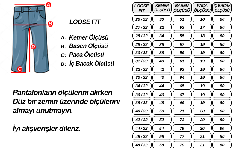 Beden Tablosu
